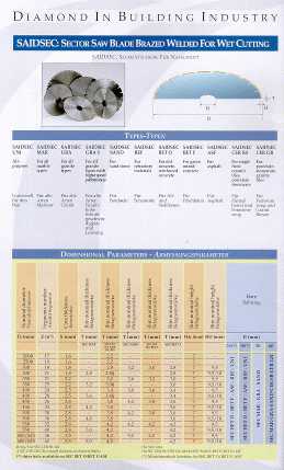 Sector Saw Blade Brazed Welded For Wet Cutting