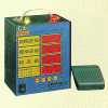 Electronic Tool for Production Management