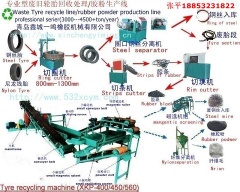 Rubber Powder Machine,Rubber Recycling Equipment(Xincheng Yiming)