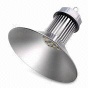 LED industrial light
