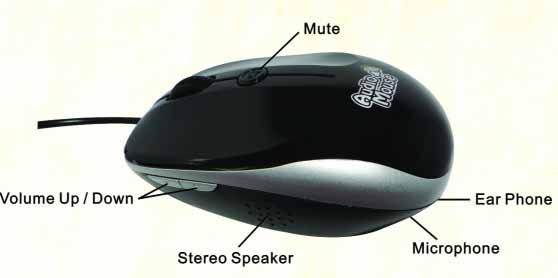 Audio mouse