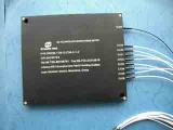 optical CWDM/DWDM/FWDM