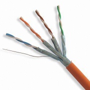 S/FTP Cat6A