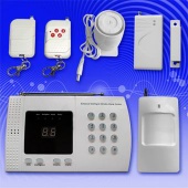 Home burglarproof system(AF-005)