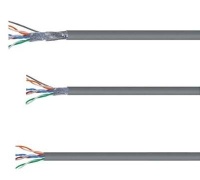 Network cable: Cat5  Cat5e,Cat6 - Network cable