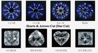 Hearts & Arrows