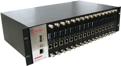 optic transmission,transceiver,converter,PDH optical multiplexer,video server,Encoder,decoder