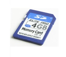 Secure Digital Memory Card