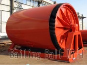 Batch Ball Mill