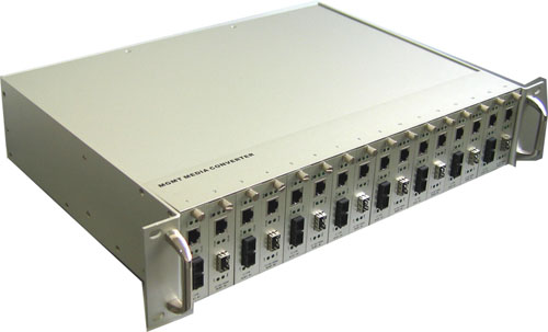 Centralized Manageable Media Converter