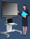 Touch Screen, Touch Panel, TouchScreen Monitor