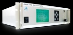 online syngas Gas Analyzer