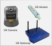 3G camera surveillance system