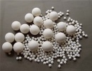 Ceramic Ball Series