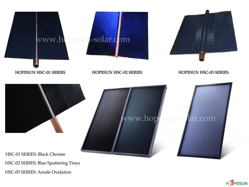 customize solar collector,solar fin