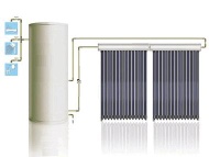 solar water heater,