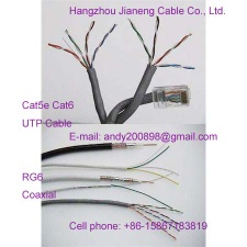 cable coaxial rg6 rg11 rg59, cat5e cat6 lan cable,SYT telephone cable,Alarm security cable,optical cable