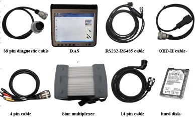 BENZ Compact 3 tester