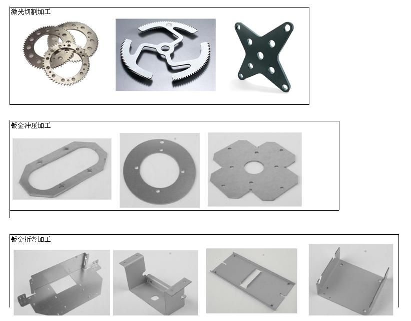 supply all manufacturing process for the sheet metal products, as cutting,bending,welding, surface finish. Material: carbon steel, stainless steel,aluminum,alloy.Workmanship for manufacturing