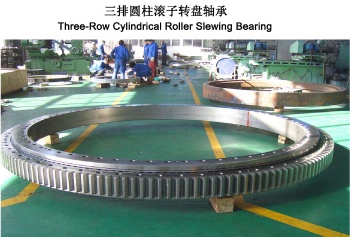 Ball and cylindrical roller combined slewing bearing