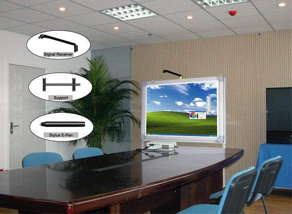 When being connected with PC and projector,can realize functions such as writing,noting,drawing,editing printing and storing.