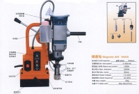 magnetic drill