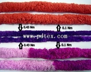 Kinds of chenille yarn