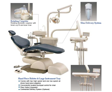Dental Unit