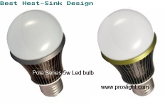 Led Spotlight Bulb- Pole