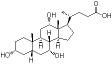 Cholic Acid