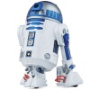 R2-D2 Wireless Web Camera