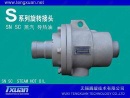 rotary joints for general processing machines