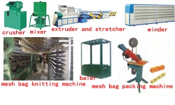 Mesh bag knitting production line