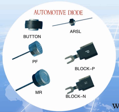 button avalanche diode