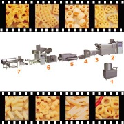 potato chips(snacks food) machinery