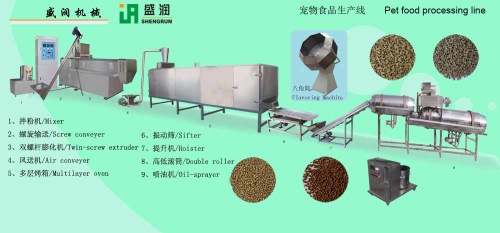 pet chews food processing line