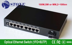 100M Ethernet Optical Fiber Switch, 1FO+8UTP