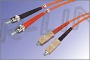 FO patch cord