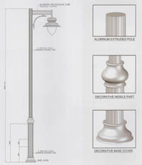Aluminium lighting poles