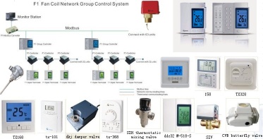 fan coil unit control room thermostat,tx168,tx101,tx158-a,tx338,tx358,tx368,f1,ddc32,tx328,tx188,tx128,szv,szh,cvb,zqdf,ts900