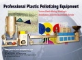 plastic pelletize machine