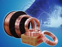CO2 gas-protection wire