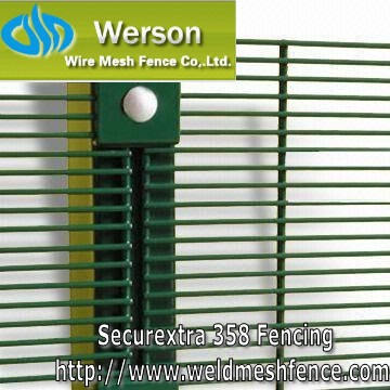 358 security fencing