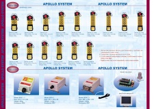 industrial wireless remote control APOLLO SYSTEM
