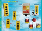 industrial wireless remote control APOLLO mini