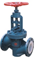 JYFM863-41 globe valve