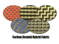 Yixing Yitai Carbon Fiber Weaving Co.,Ltd