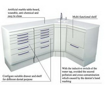 Dental Cabinet is a combined type cabinet which provides various type and size according to different treatment room and designed. Free single units combination satisfied various size and shape.