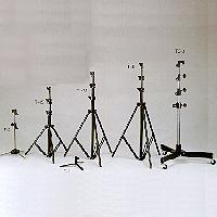 Kuang Lin Ind. Co., Ltd.