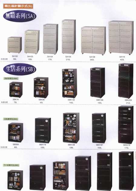 Bossmen Electrical Dry Box